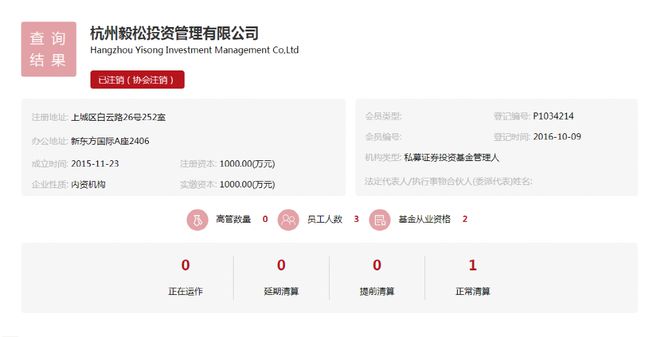又見私募“倒殼”事件塵埃落定，法院判決引行業(yè)反思
