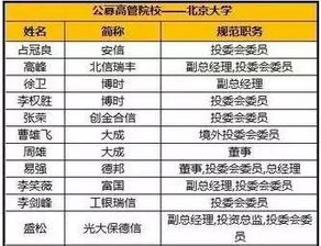 金融亂象頻發(fā)，投資者如何警惕“圈子文化”陷阱？